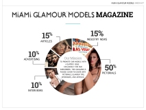 1_1_miami-glamour-models-media-kit-3